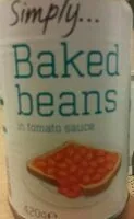 Mängden socker i Baked beans