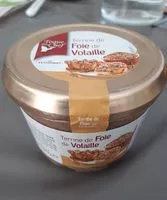 Mängden socker i Terrine de foie de volaille
