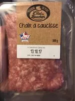 Mängden socker i Chair à saucisse