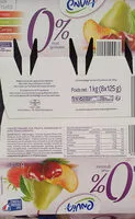 Mängden socker i Yaourt aux fruits Envia 0%