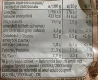 Mängden socker i Chia nasiona szałwii hiszpańskiej