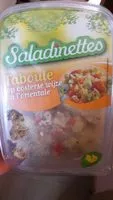 Mängden socker i Taboule
