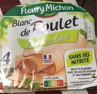 Mängden socker i Blanc de poulet