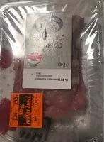 Mängden socker i Escalopes de dinde