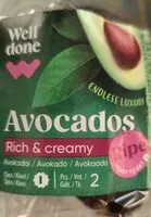 Mängden socker i Avocados
