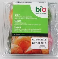 Mängden socker i Oeufs