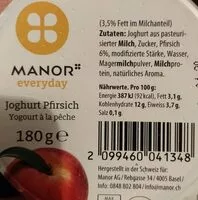 Mängden socker i Yogourt à la pèche