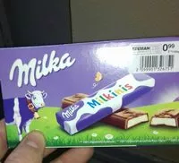 Mängden socker i Milkinis