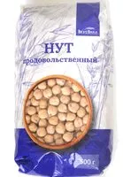 Mängden socker i Нут продовольственный