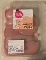 Mängden socker i Blanc de poulet