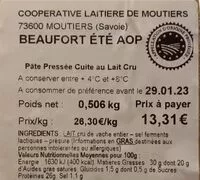 Mängden socker i beaufort ete aip