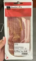 Mängden socker i Bratspeck