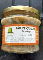 Mängden socker i Pate de canard