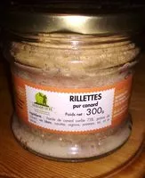 Mängden socker i Rillettes pur canard