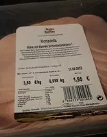 Mängden socker i Mortadella