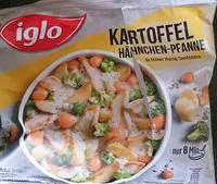 Mängden socker i Kartoffel-Hähnchen-Pfanne
