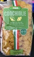 Mängden socker i Conchigle