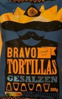 Mängden socker i Tortillas Gesalzen