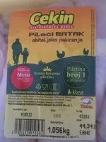 Mängden socker i Pileći batak