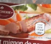 Mängden socker i Filet mignon de porc