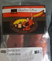 Mängden socker i Chorizo doux