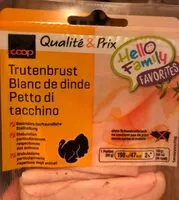 Mängden socker i Blanc de dinde