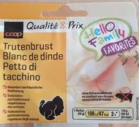 Mängden socker i Blanc de dinde