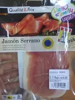 Mängden socker i Jamón Serrano