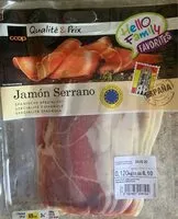 Mängden socker i Jamón serrano