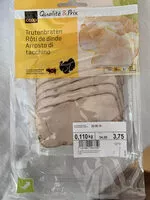 Mängden socker i Rôti de dinde