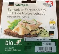 Mängden socker i filets de truites suisses (fumés)
