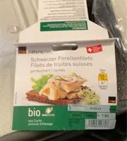 Mängden socker i Filets de truites suisses