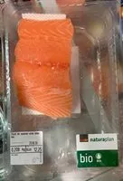 Mängden socker i Filet de saumon avec peau