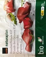 Mängden socker i Bündnerfleisch