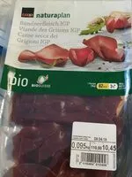 Mängden socker i Viande des Grisons