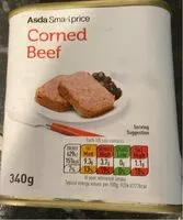 Mängden socker i Asda Smart Price Corned beef