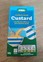 Mängden socker i Custard