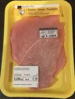 Mängden socker i 2 escalopes de blanc de dinde