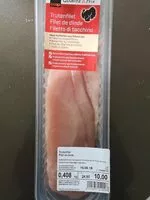 Mängden socker i Filet de dinde