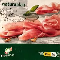 Mängden socker i Jambon Cru