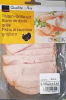 Mängden socker i Blanc de dinde grillé