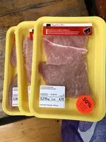 Mängden socker i Trutenschnitzel