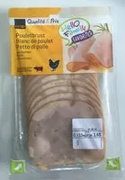 Mängden socker i Blanc de Poulet fumé