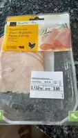 Mängden socker i Blanc de poulet fumé