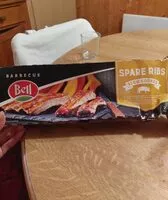 Mängden socker i Spare ribs slow cooked