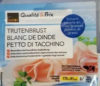 Mängden socker i Blanc de dinde pauvre en graisses