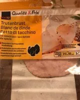 Mängden socker i Blanc de dinde