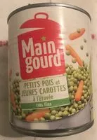 Mängden socker i Petits pois et jeunes carottes à l'étuvée