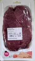 Mängden socker i Rind Entrecote