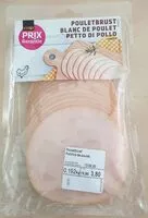 Mängden socker i Blanc de poulet